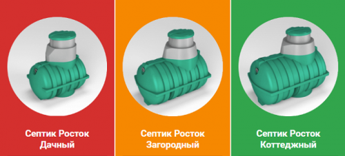 Автономная канализация Росток Коттеджный